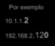 Identificação de Host Também conhecido como endereço de host, identifica os dispositivos de rede tais como estação de trabalho, servidor, roteador, ou outro host