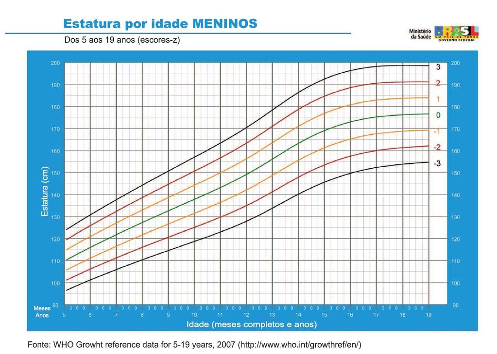 RESIDÊNCIA MÉDICA UERJ