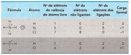 CF = V (L + 1/2 S) Em que, V: nº de