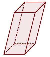 Prisma Quadrangular Reto ou Cubo Prisma Oblíquo Um prisma é considerado oblíquo quando suas arestas laterais são