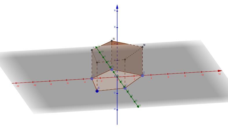 39 4. ATIVIDADES As soluções das questões abaixo devem ser dadas preferencialmente com o uso do software GeoGebra 5.0. 1. Um prisma será triangular, quadrangular, pentagonal, etc.