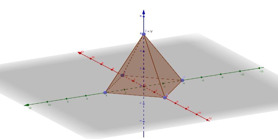 40 2. Considerando um polígono convexo (região poligonal convexa) situado num plano α e um ponto V fora de α.