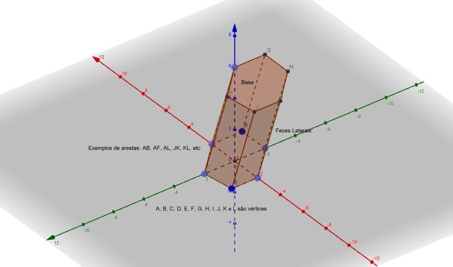 41 3. Desenvolva um prisma e identifique seus elementos: bases, faces laterais, arestas e vértices. Solução: Objetivo: Levar o aluno a reconhecer os elementos de um prisma. 4.