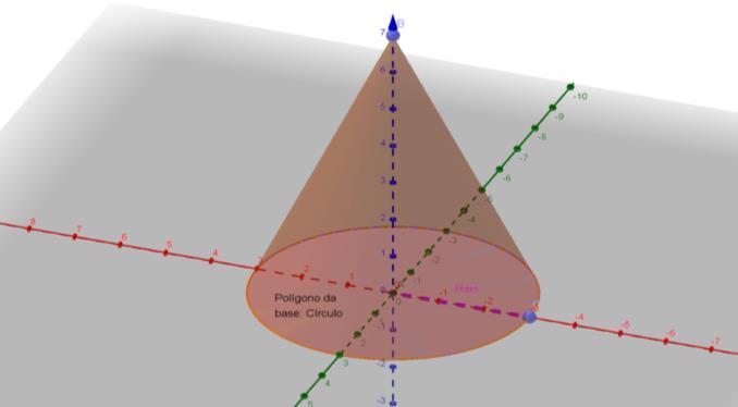 44 7. Construa um cone reto e identifique o polígono e o raio da base.