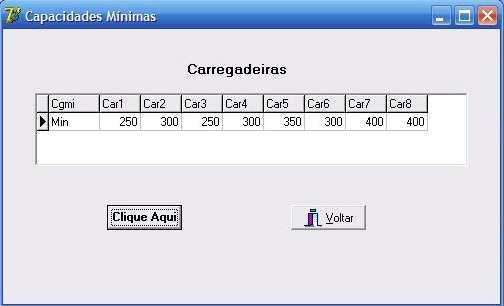 4.4.8 Tela com a Capacidade Mínima de cada Carregadeira. A Figura 4.53 mostra a tela com a capacidade mínima de cada carregadeira. Figura 4.53 Tela com a capacidade mínima de cada carregadeira A Figura 4.