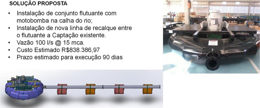 BARRA DO PIRAÍ SISTEMA ETA MORRO PARAISO CAPTAÇÃO CAROLA SOLUÇÃO PROPOSTA Instalação de conjunto flutuante com motobomba na calha do rio; Instalação de nova linha de