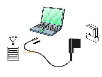 Instalação do Cabo de Comunicação Medidor PC USB 3 Este capítulo informa passo a passo os procedimentos de instalação do equipamento para garantir seu correto funcionamento.