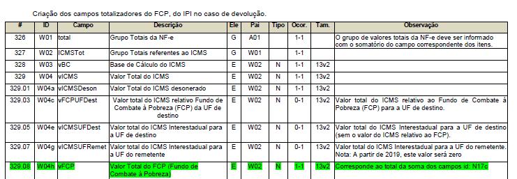 108 Nota Técnica 2016.02 v. 1.