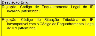 legal do IPI Nota