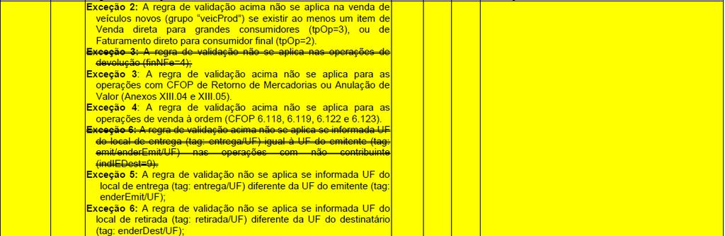 82 Operação interna x