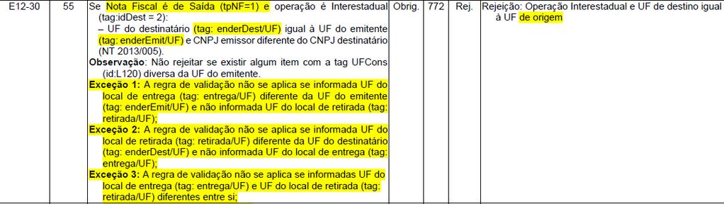 84 Operação interna x