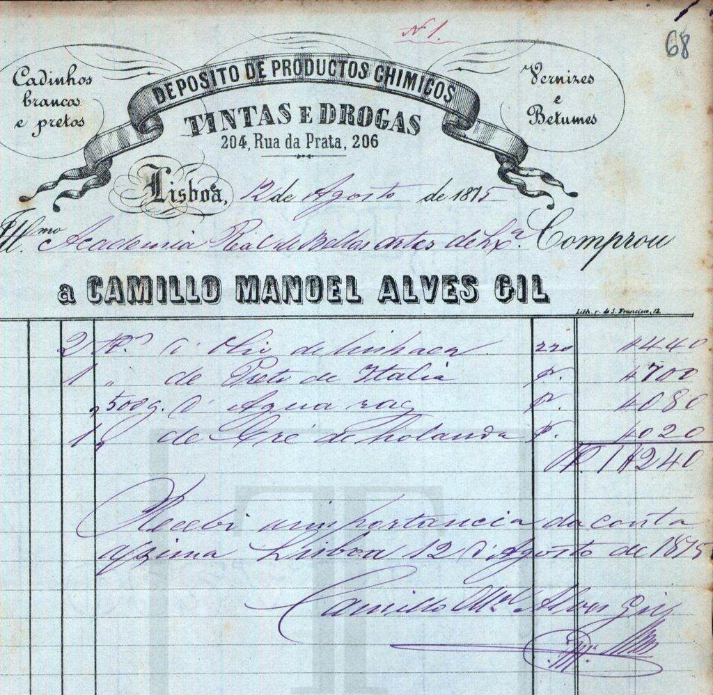 Figura 4.3 Fatura da drogaria de Camillo Manoel Alves Gil. 12 Ago. 1875. Livro de Despesas, 1870-1876, cota: 1-C-SEC.142. Acessível no Arquivo da ABAL.