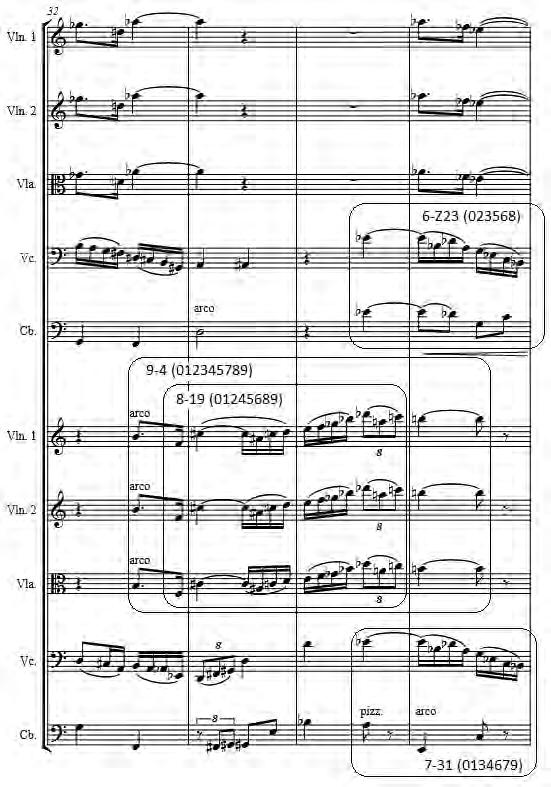 125 Figura 4 7: Compassos 28-35 do terceiro movimento Allegro Final e Fugato da Primeira Sinfonia de Santoro.