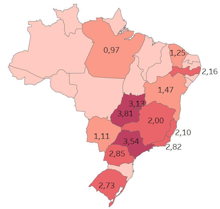 > 05 INFLAÇÃO A inflação segue surpreendendo favoravelmente.