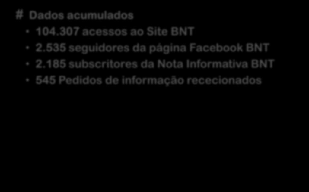 Comunicação Web #