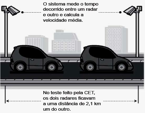 12. (ENEM) Boliche é um jogo em que se arremessa uma bola sobre uma pista para atingir dez pinos, dispostos em uma formação de base triangular, buscando derrubar o maior número de pinos.