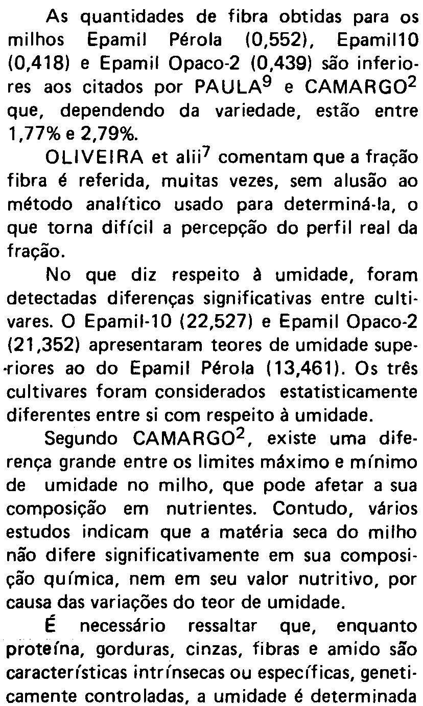 As quntiddes de fibr obtids pr os milhos (0,552), 10 (0,418) e Opco-2 (0,439) são inferiores os citdos por PAULA9 e CAMARG02 que, dependendo d vriedde, estão entre 1,77% e 2,79%.