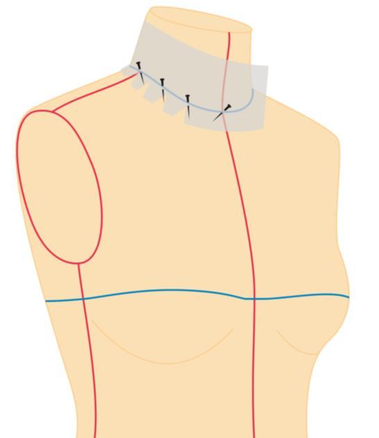 Figura 48: Desenvolvimento da Gola em Pé no Manequim. 11.1.1 Marcações 1. A linha de costura ao redor do pescoço. 2.
