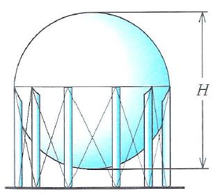 Conceitos e Unidades Exemplo de Cálculo de Pressão Manométrica e Absoluta Considerando o tanque esférico mostrado na figura abaixo, com diâmetro igual a 7,5 m, utilizado para armazenar gasolina e