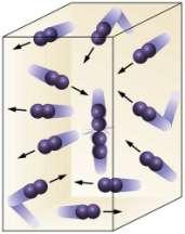 BREVE HISTÓRIA DA TERMODINÂMICA Nessa época, a Termodinâmica baseava-se apenas no estudo das propriedades macroscópicas dos sistemas, como a pressão, o volume ou a temperatura.