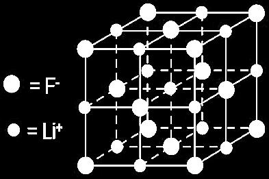 Lítio (Li) Metal Família 1 ou 1A: Metais Alcalinos Número atômico = n e - = 3 Flúor (F) Não Metal Família 17 ou 7A: Halogênios Número atômico = n e - = 9