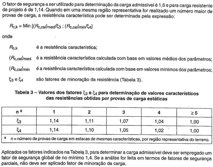 Semi-Empírico  (ELU)