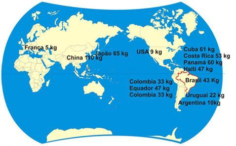 Na Ásia, o consumo per capita de arroz beneficiado é, em média, de 100 Kg. habitante. ano -1. Já no Brasil (Figura 3) esse consumo fica na média de 45 Kg.habitante.ano -1 (EMBRAPA, 2013).