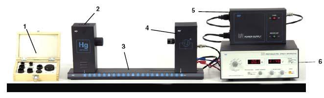 UNIVERSIDADE FEDERAL DE UBERLÂNDIA FACULDADE DE CIÊNCIAS INTEGRADAS DO PONTAL Laboratório de Física Moderna I Efeito Fotoelétrico Medida da Relação Corrente-Voltagem Característica das linhas