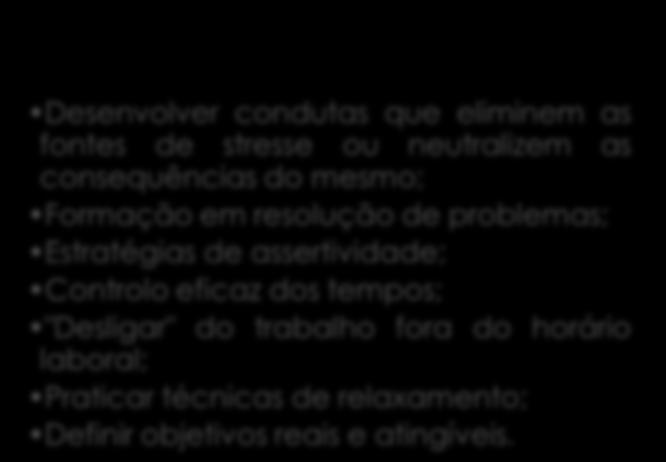 problemas; Estratégias de assertividade; Controlo eficaz dos tempos; "Desligar" do