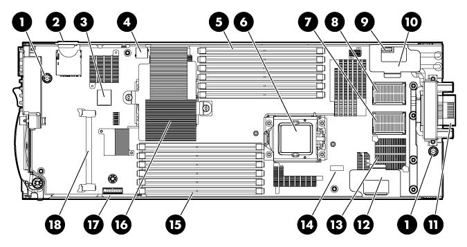 Componentes da placa do sistema Item Descrição 1 Parafusos da placa do sistema (2) 2 Slot de cartão SD 3 Conector USB interno 4 Conector da placa de extensão traseira da unidade de disco rígido 5