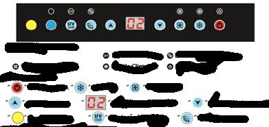 Painel de Controle Operação 1.Introduza a ficha no soquete, pressione o botão de reinicialização do dispositivo de proteção contra vazamento elétrico.