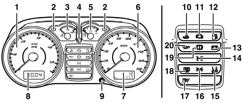 413-01-2 Grupo de Instrumentos DESCRIÇÃO E OPERAÇÃO PAINEL DE INTRUMENTOS COMBINADOS 1. Tacômetro Indica a rotação do motor.