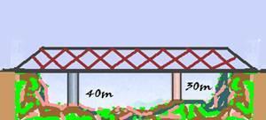 (b) (c) (d) (e) 29. (Funrei-MG) A figura mostra uma ponte apoiada sobre dois pilares feitos de materiais diferentes.