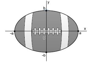 A figura representa a vista superior de uma bola de futebol americano, cuja forma é um elipsoide obtido pela rotação de uma elipse em torno do eixo das abscissas.