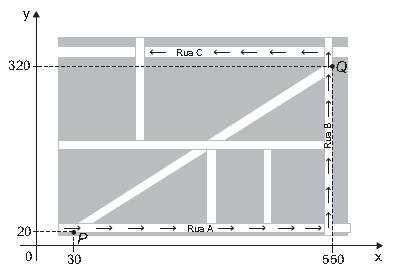 Devido ao aumento do fluxo de passageiros, uma empresa de transporte coletivo urbano está fazendo estudos para a implantação de um novo ponto de parada em uma determinada rota.