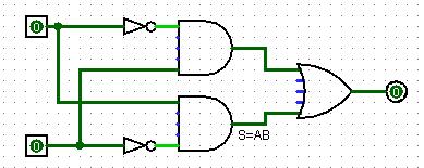 Utilizando o Logisim para Projetar Circuitos Lógicos Implementar e testar o circuito