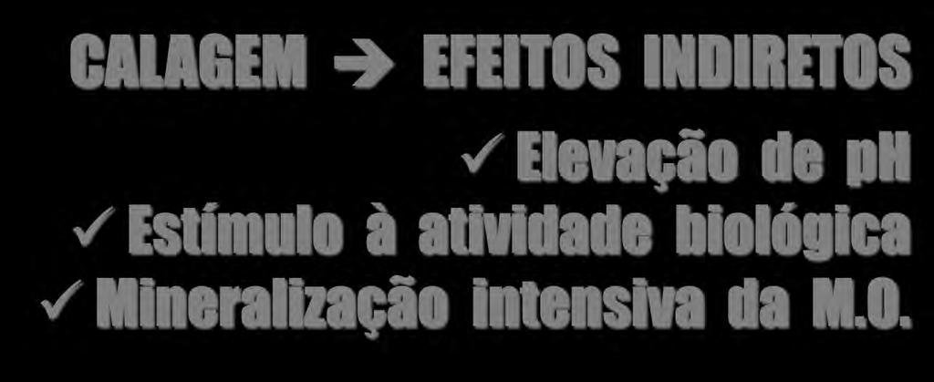 PROCESSO QUÍMICO CALAGEM EFEITOS INDIRETOS Elevação de ph Estímulo à atividade biológica