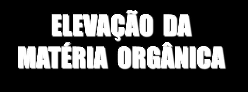 Estímulo à atividade biológica Mineralização da