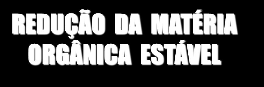 menor que o potencial de mineralização determinado pelas