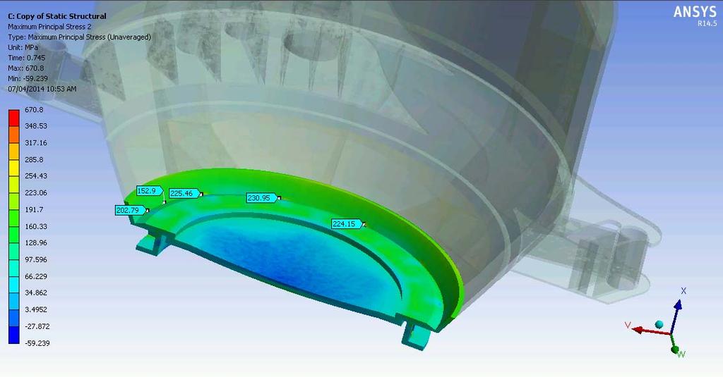 Condições analisadas: Projeto do fornecedor do refratário junta de papelão; Projeto com Junta natural 0,2 mm; Carregamento térmico;