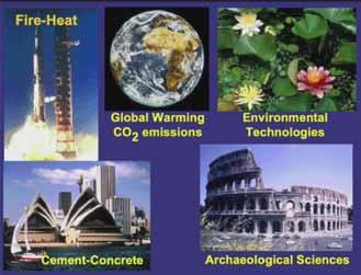 Os geopolímeros envolvem materiais resistentes ao fogo e ao calor, a mitigação da emissão de CO 2 e do aquecimento global, tecnologia ambiental,