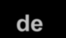 Repetidas / Divididas Baixa Tarefas Diversas/ Complexas Variedade Alta Tipos de processo e de layout: Relação entre os tipos de