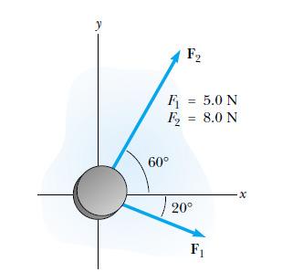 3. Um disco de hóquei de 0,30kg desliza sobre uma superfície horizontal. Dois tacos atingem o disco simultaneamente, exercendo forças no disco como apresentadas na figura.