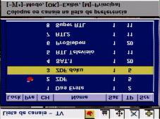 Lista de programas Lista de programas A regulação de canais/programas que vem de fábrica pode ser alterada no menu Lista de programas.