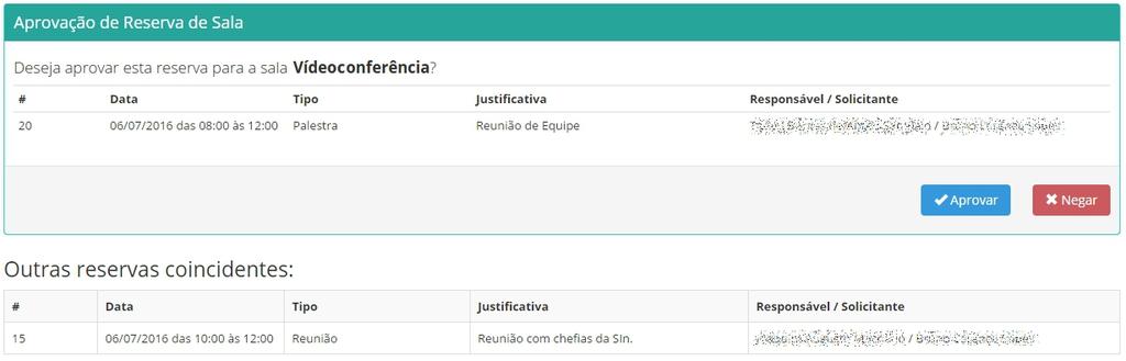 10 Se a reserva em avaliação estiver em conflito de data/horário com outras reservas pendentes da mesma sala, serão exibidas, também, informações sobre essas outras reservas.