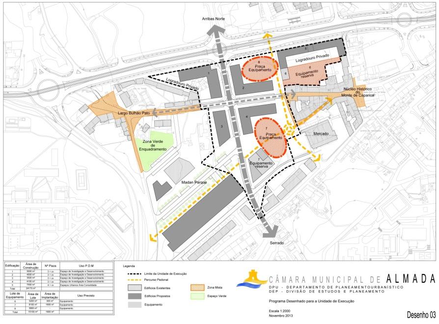 Investimento total: 18,000,000 (aproximado) Execução: Iniciado recentemente COIMBRA