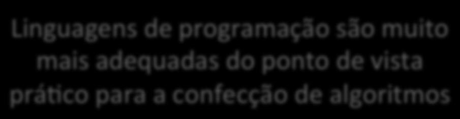 Poder Computacional Os computadores digitais foram construídos com um conjunto de instruções que lhes dão um poder computacional idênrco ao das Máquinas de Turing (e demais formalismos) A máquina de