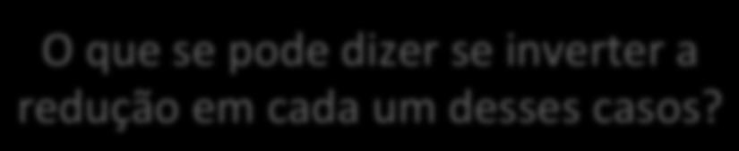 Redução de um Problema a Outro A redução de um problema pode ser usada tanto para provar que um problema é decidível, quanto para provar que um problema é indecidível Para problemas decidíveis: Se P