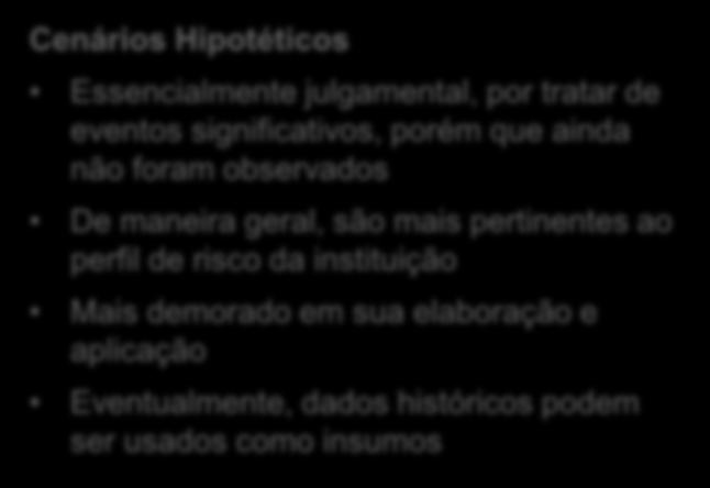 De maneira geral, são mais pertinentes ao perfil de risco da instituição Mais demorado em sua elaboração e aplicação Eventualmente, dados históricos podem ser usados como insumos A escolha dos