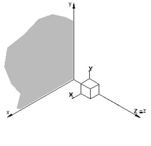 Projecções de Objectos Projecção Ortogonal Simples Desenho e Modelação Geométrica Os ref.